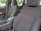 2027 Nissan Kicks S